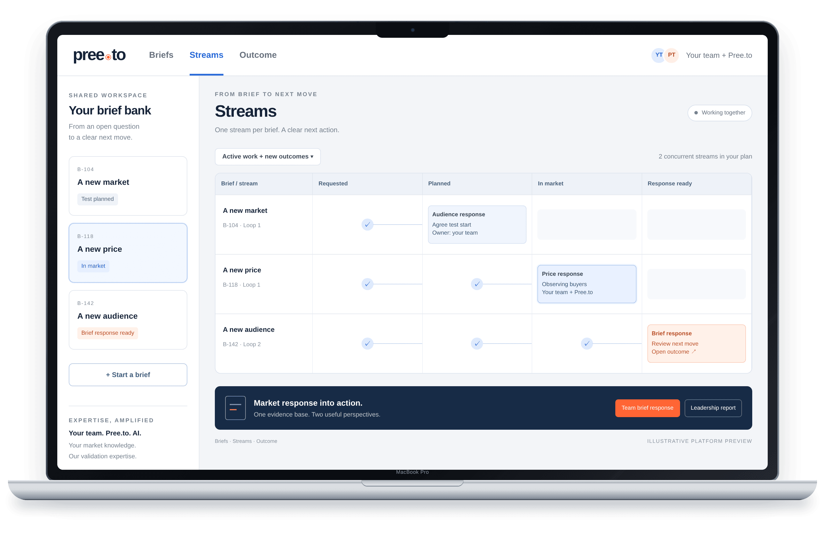 Laptop displaying the Pree.to workspace concept: a shared brief bank, streams, team brief responses and leadership reports.